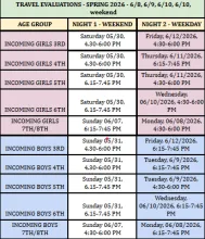 schedule for travel evaluations