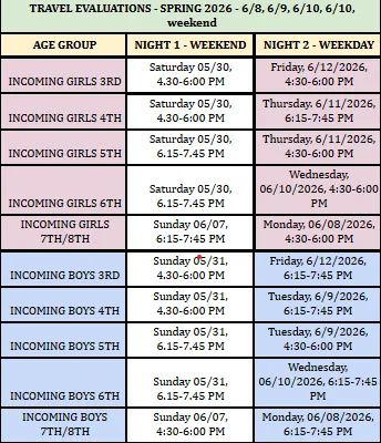 schedule for travel evaluations